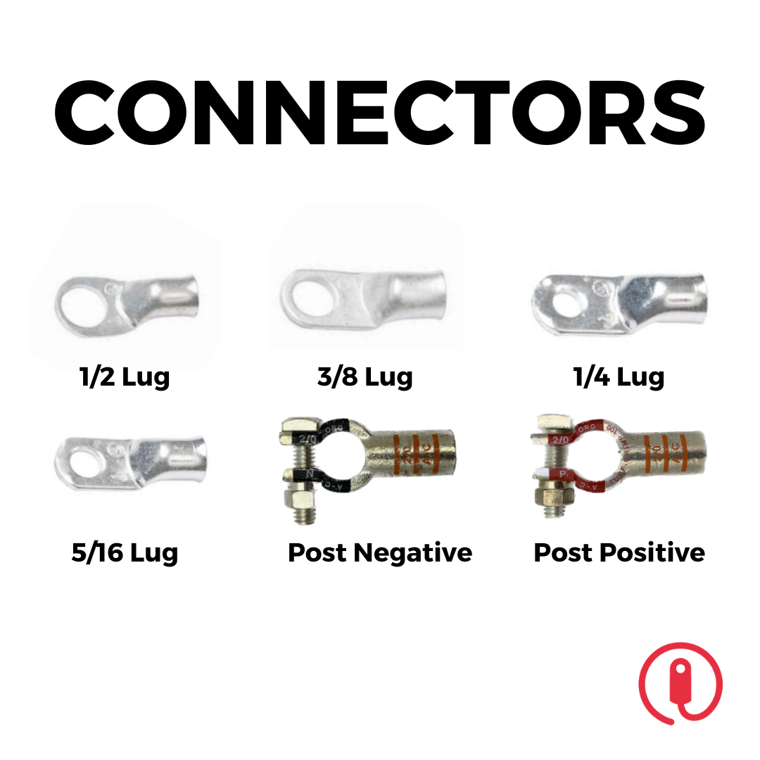 THHW Battery Cable - 1 AWG